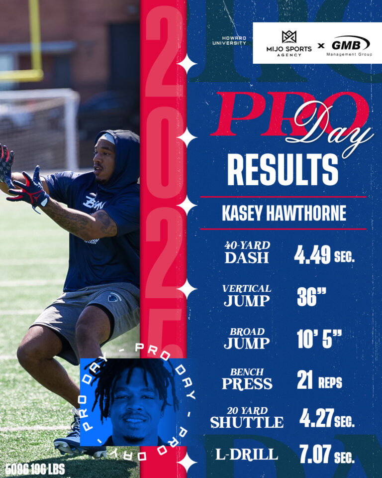 Kasey Pro Day